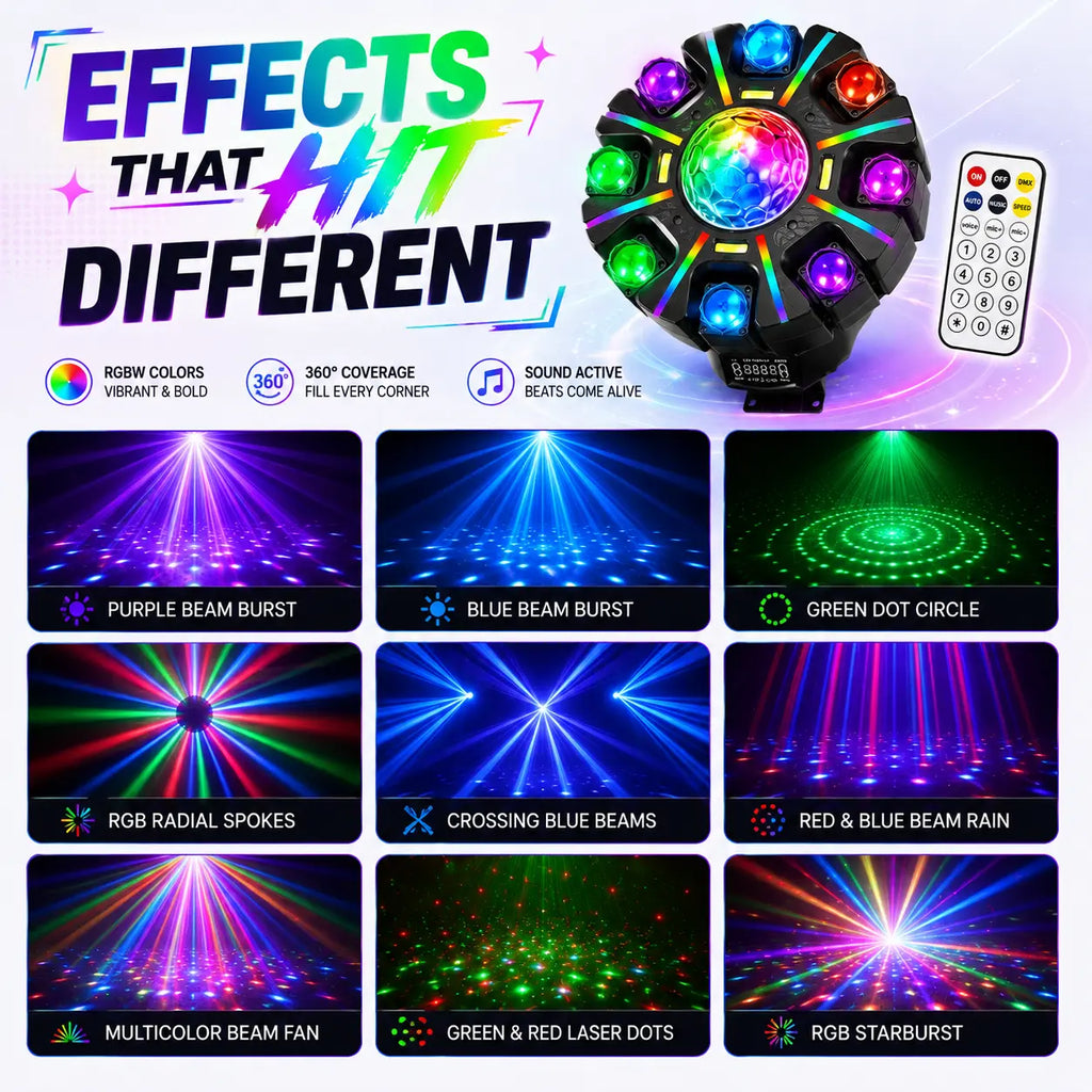 3D RGB Rotating Beam Light | Music Sync Party Lamp