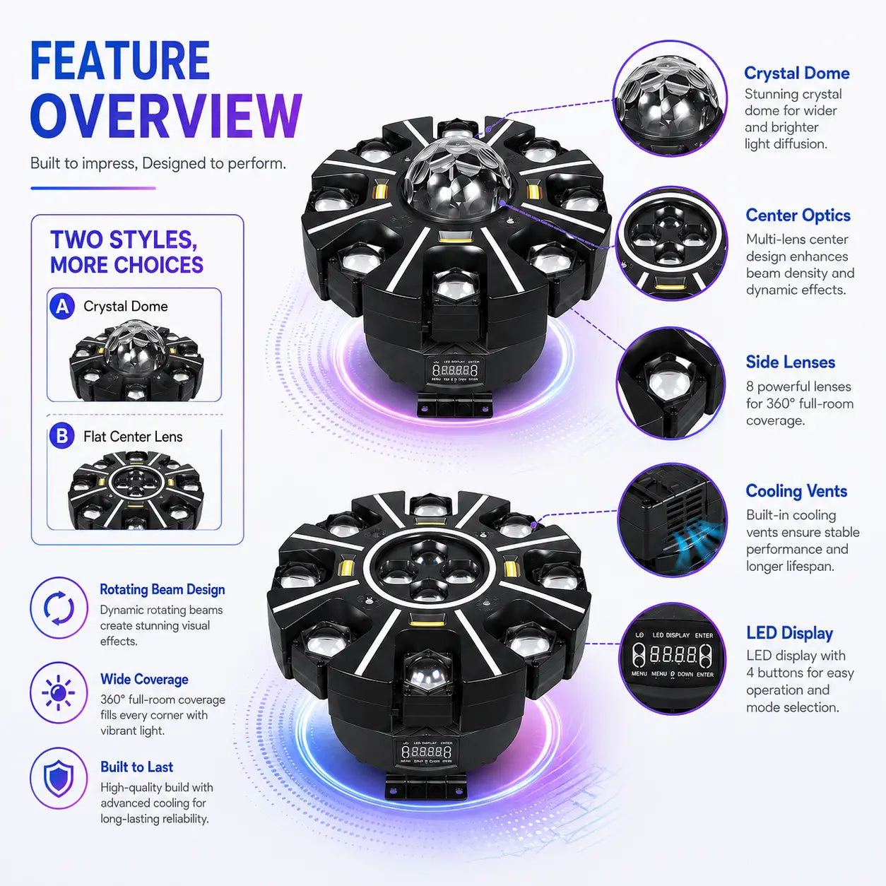 3D RGB Rotating Beam Light | Music Sync Party Lamp